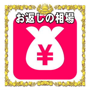 出産内祝いの相場など上司や友人への出産祝いのお返しを解説